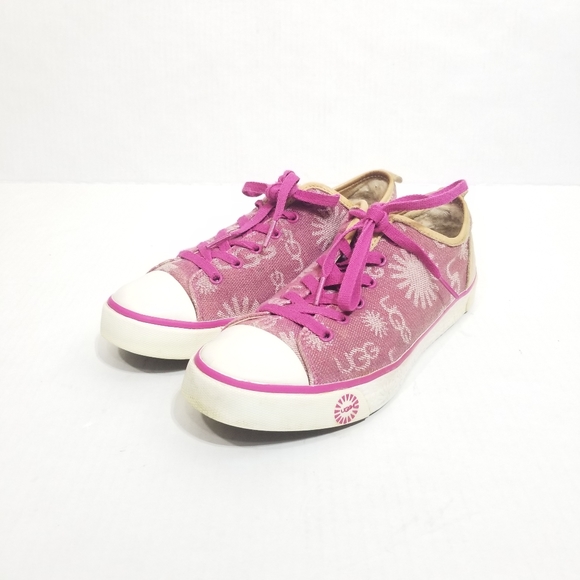 UGG Evera Denim Logo Print Sherpa Lined Sneakers in Pink Womens Size 8.5 - Picture 7 of 11